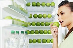 rohelised õunad ja vesi kehakaalu langetamiseks 10 kg võrra kuus